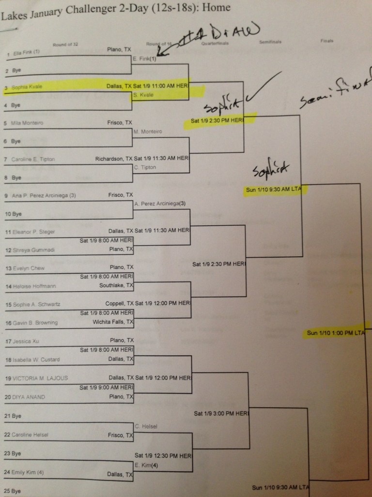 1-9-16 USTA draw